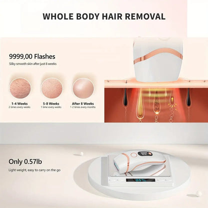 Laser Hair Removal Device_0_0